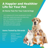 Pet Food Intolerance Test (Previous Hair Sample Required)