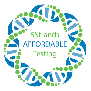 Pet environmental test upgraded to Pet Deluxe (Previous hair sample required)