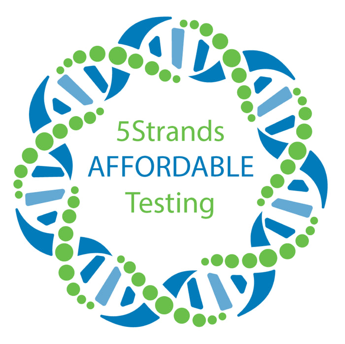 Human Environment test upgrade to Human standard