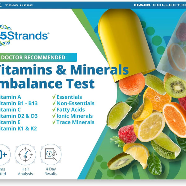 Nutrition (Vitamins & Minerals) Imbalance Test