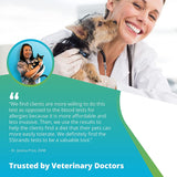 Pet Heavy Metals & Minerals Imbalance Test (Previous Hair Sample Required)