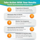 food and environmental intolerances next steps with results