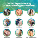 food intolerance symptoms