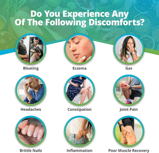 food intolerance symptoms