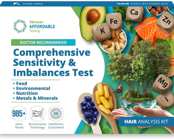 Comprehensive Sensitivity & Imbalances Test Wholesale