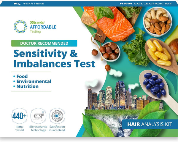 Sensitivity & Imbalances Test Wholesale