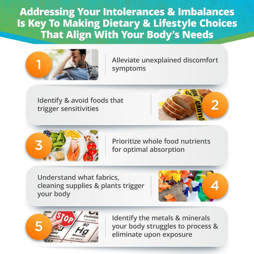 Comprehensive Sensitivity & Imbalances Test