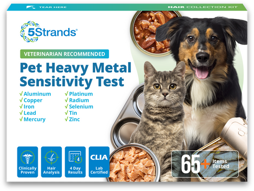 Pet Heavy Metal Sensitivity Test