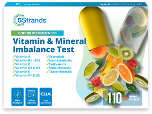 Vitamin & Mineral Imbalance Test