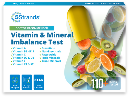 Vitamin & Mineral Imbalance Test