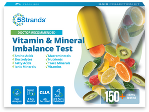 Vitamin & Mineral Imbalance Test