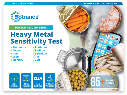 Heavy Metal Sensitivity Test