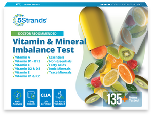 Vitamin & Mineral Imbalance Test