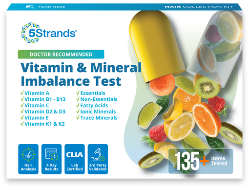 Vitamin & Mineral Imbalance Test