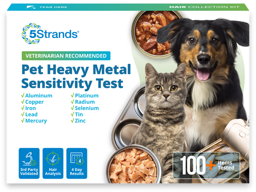 Pet Heavy Metal Sensitivity Test