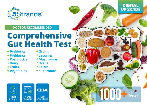 Comprehensive Gut Health Test (Digital)