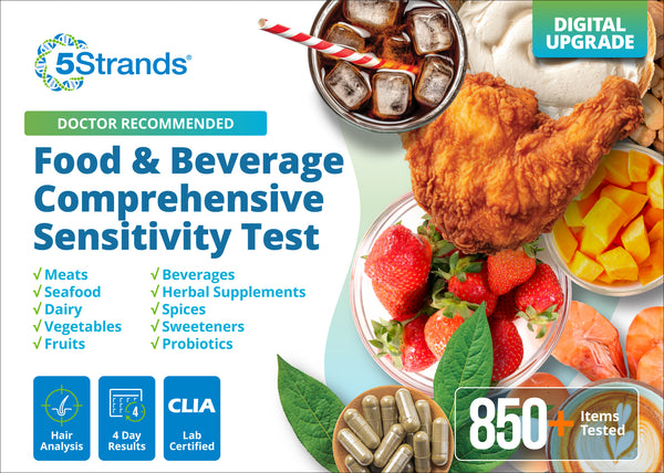 Food & Beverage Comprehensive Sensitivity Test (Digital)