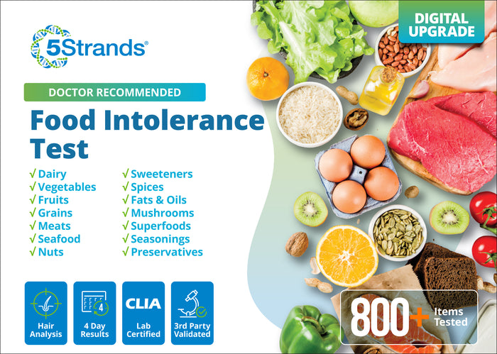 Food Intolerance Test (Digital)