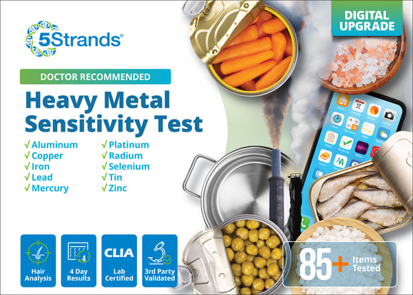 Heavy Metals Sensitivity Test (Digital)