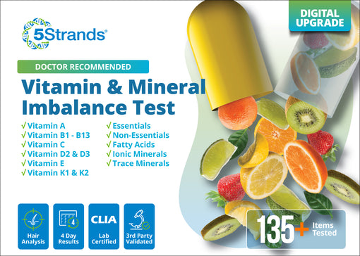 Vitamin & Mineral Imbalance Test (Digital)