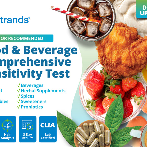 Food & Beverage Comprehensive Sensitivity Test (Digital)