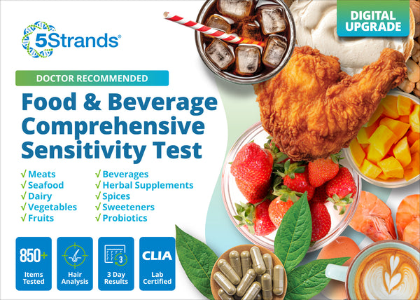Food & Beverage Comprehensive Sensitivity Test (Digital)
