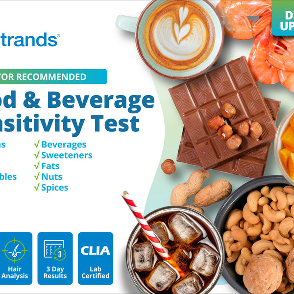 Food & Beverage Sensitivity Test (Digital)