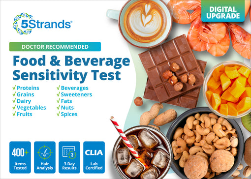 Food & Beverage Sensitivity Test (Digital)