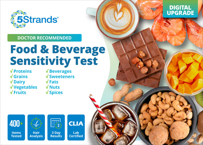 Food & Beverage Sensitivity Test (Digital)