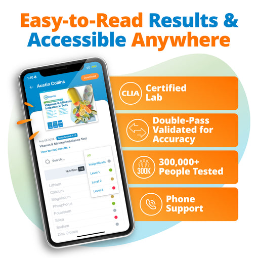 Vitamin and Mineral Nutritional Imbalance Test results displayed on a mobile phone