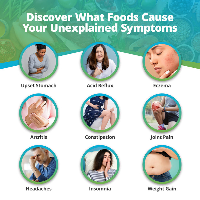 Food Intolerance Test