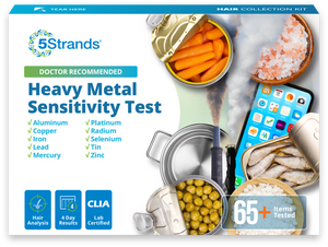 Heavy Metal Sensitivity Test