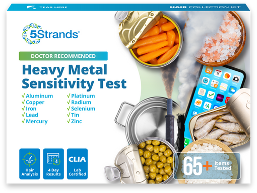 Heavy Metal Sensitivity Test