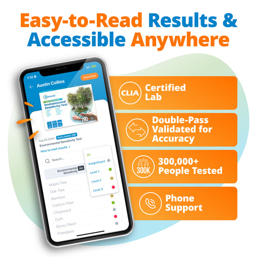 Environmental Sensitivity Test