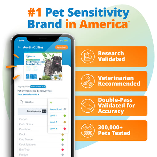 Pet Environmental Sensitivity Test