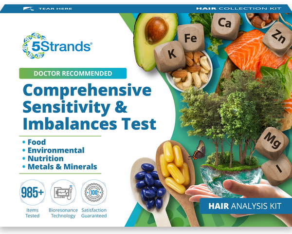 Comprehensive Sensitivity & Imbalances Test