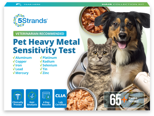 Pet Heavy Metal Sensitivity Test