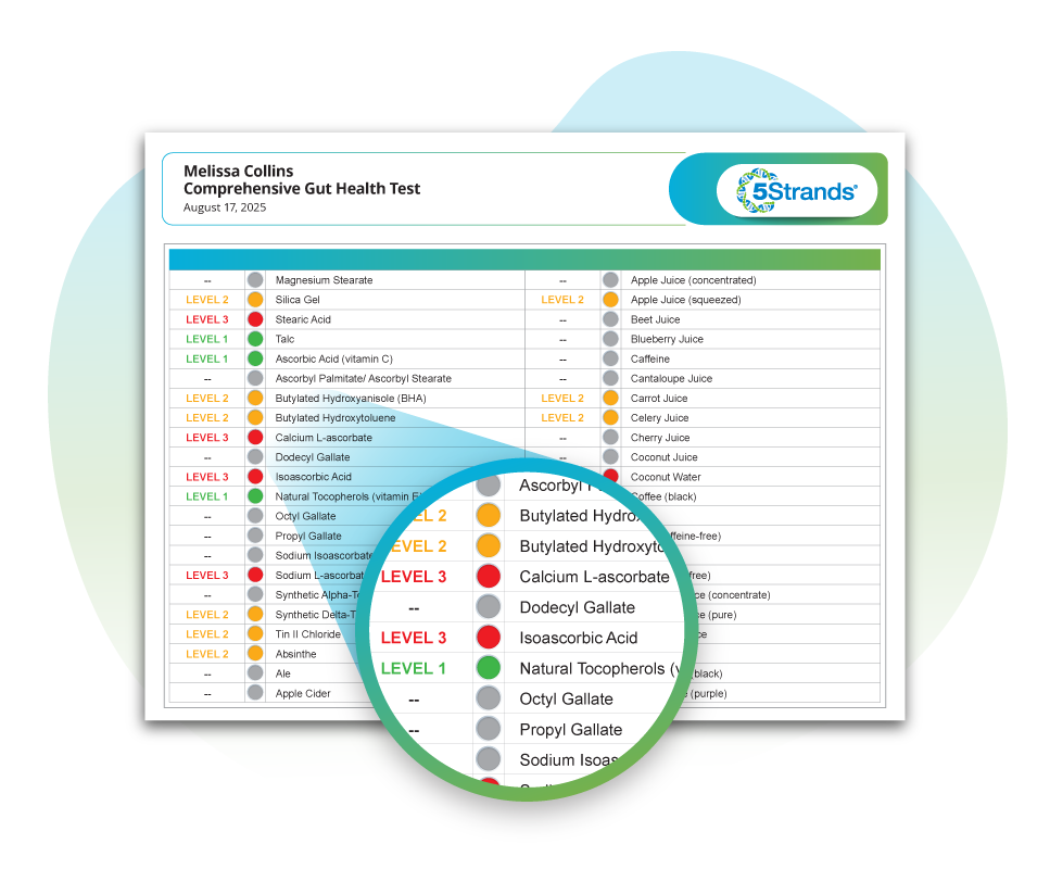 Results image desktop