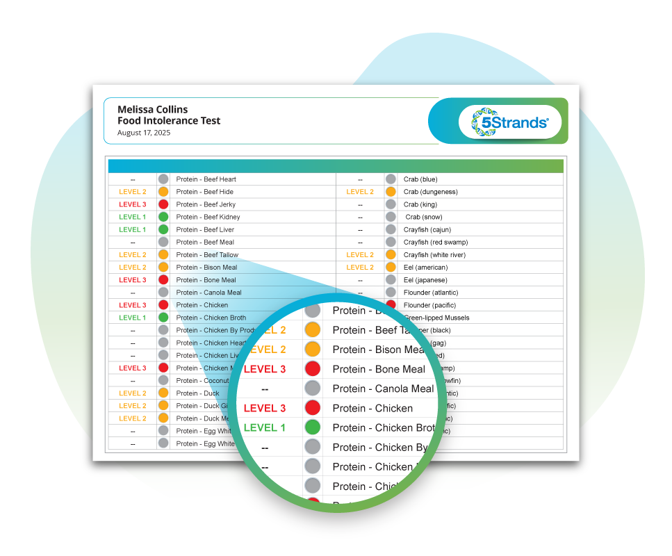 Results image desktop