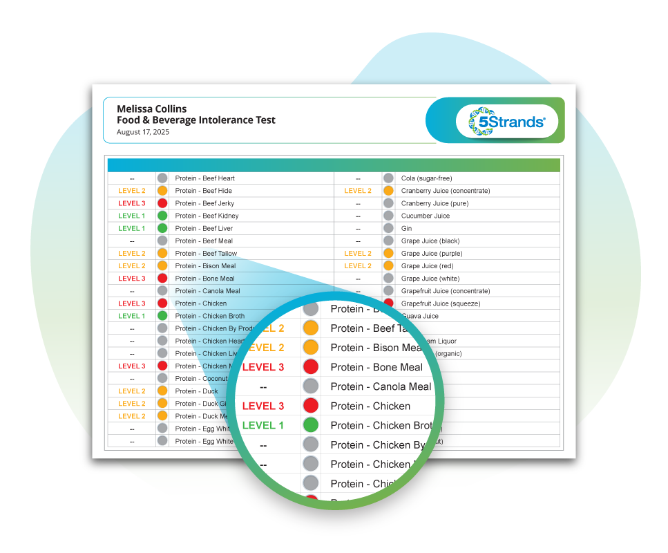 Results image desktop