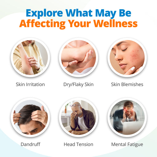 Beauty & Hygiene Sensitivity Test