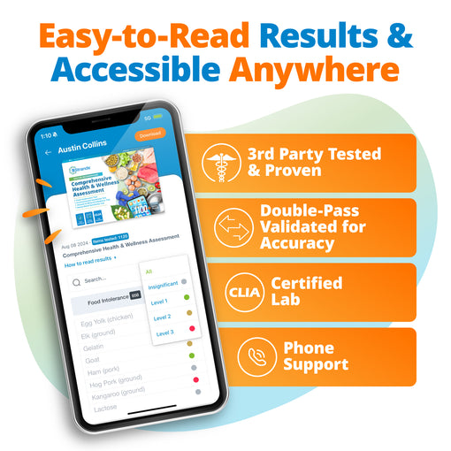 Comprehensive Health & Wellness Assessment