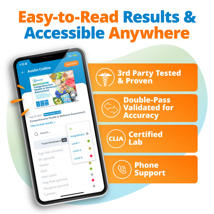 Comprehensive Health & Wellness Assessment