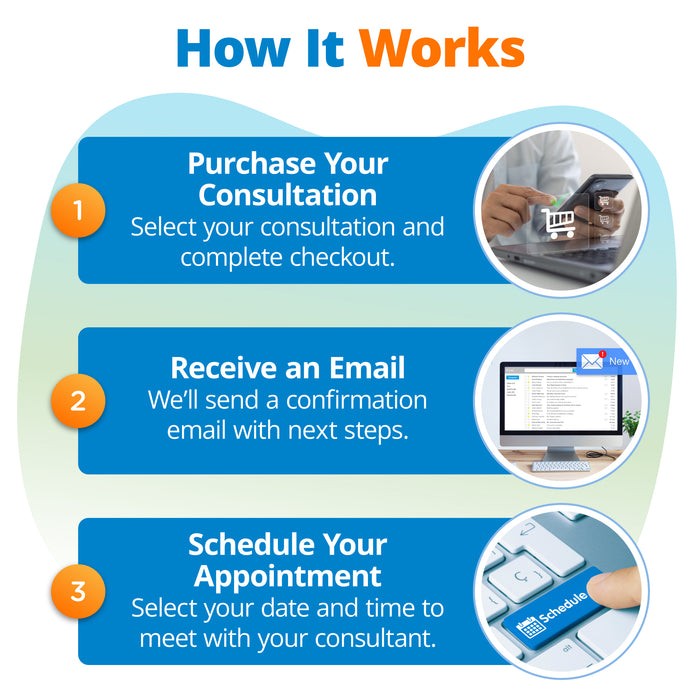 Step-by-step guide on how to purchase a consultation.