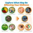 Unaddressed environmental sensitivities leading to various symptoms on a person's face.