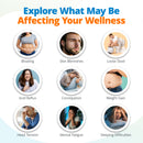 Common symptoms linked to food intolerances and environmental sensitivities