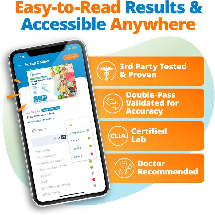 Food Intolerance Test (Digital)