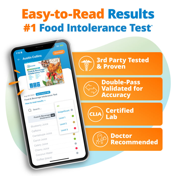 Food & Beverage Intolerance Test (Digital)