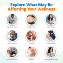 Symptoms that may be caused by food intolerances