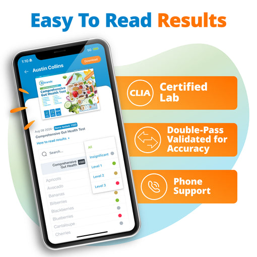 Comprehensive Health Testing Comprehensive Gut Health Test